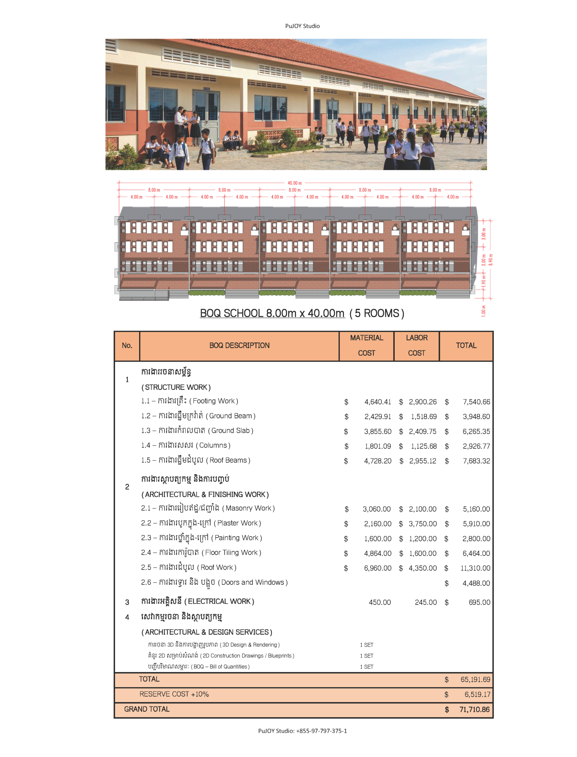 BOQ - SCHOOL 8.00m x 40.00m WITH 5 ROOMS