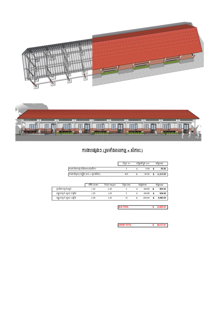 BOQ - SCHOOL 8.00m x 40.00m WITH 5 ROOMS